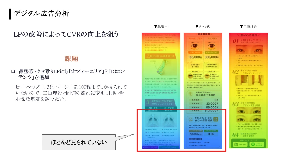 デジタル広告分析03